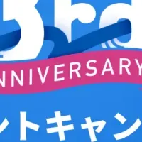 ビジネスカード3周年