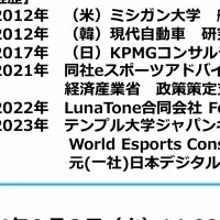 eスポーツアカデミー2024