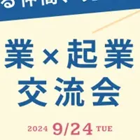 士業と起業家交流会