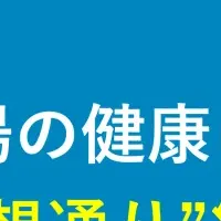 産業保健アンケート