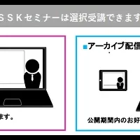 介護テクノロジーの未来