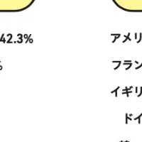 こども万博2024神戸