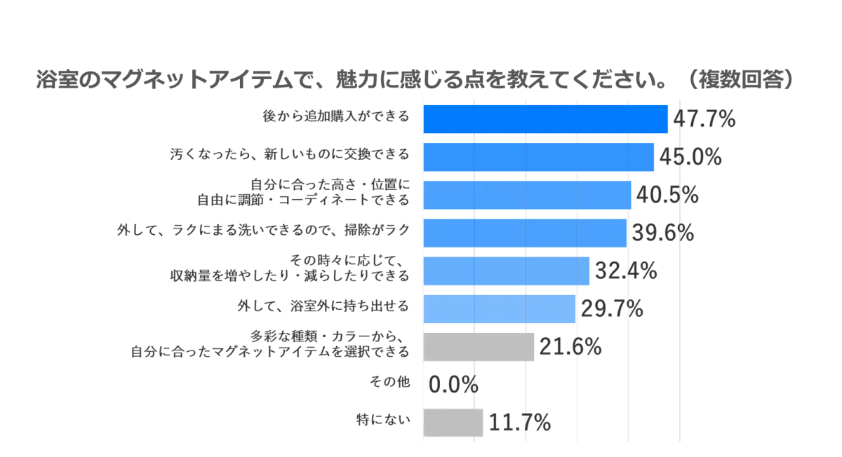 画像17