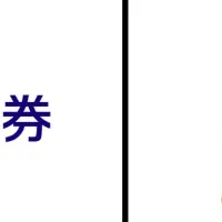 川越市の新たな挑戦