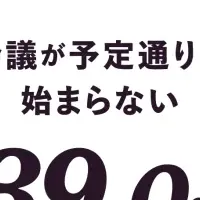 社内会議におけるストレス