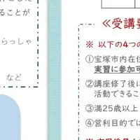 権利擁護サポーター講座