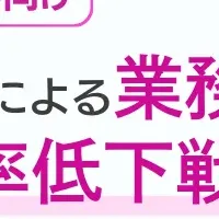 不動産業界のAI活用法