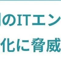 ITエンジニアの不安