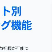 bixidの新機能