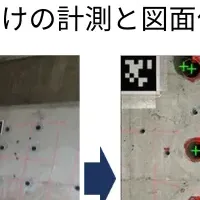 新技術で施工業務が革新