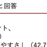 制作会社選定の課題