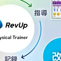 RevUp体験会開催