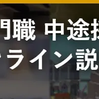 クリエイター転職支援