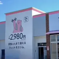 FIT365小山犬塚