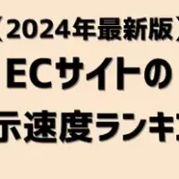 ECサイト表示速度