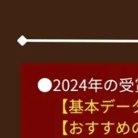 至高の日本酒カタログ