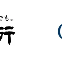 福井銀行の支援