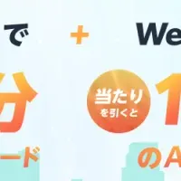 WebX出展記念キャンペーン