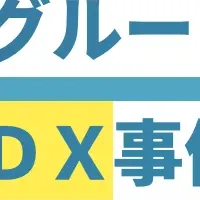 社内ポータルDX事例