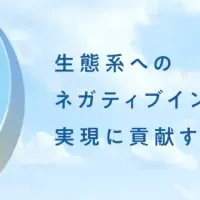 イトーキの新基準