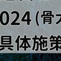 骨太方針2024セミナー