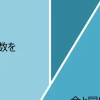 50代女性の調理事情