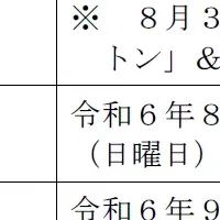 埼玉産フェアが東京で