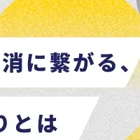 新たな採用戦略