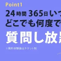 ラクモン無料体験