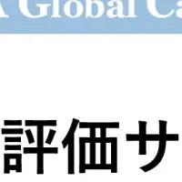 無料企業評価サービス