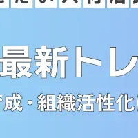 変化に強い組織