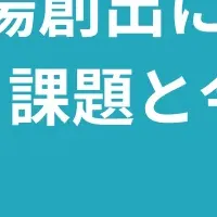 GX製品市場創出