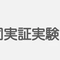 自治会支援実験