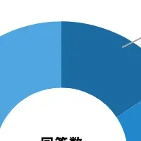 パワースポットと女性