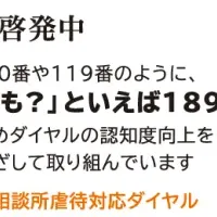 児童虐待防止運動