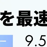 新規開発セミナー