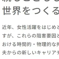 新放課後プロジェクト