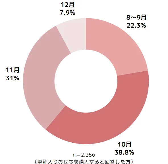 画像13