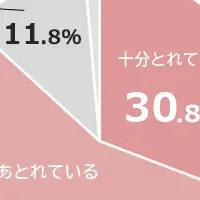 家族のコミュニケーション