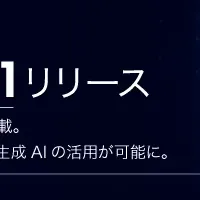 新Javaテスト自動化ツール