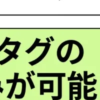 「クロワッサン」の魅力