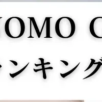 TANOMO GIFT 人気手土産