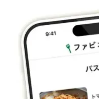 ファビオ飯登場