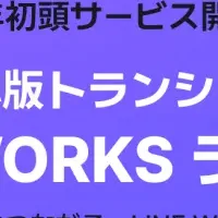 LINE WORKS新製品「ラジャー」