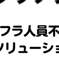 ドリコムの新サービス