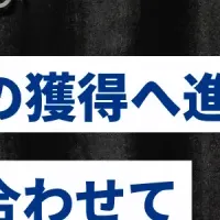 イヴレスの営業革新