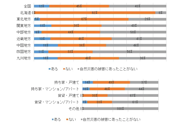 画像13