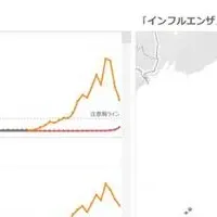 『キッズヘルスステーション』始動