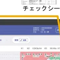 杭伏図機能の進化