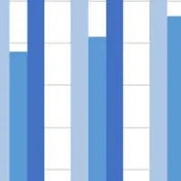 訪日外国人客数調査